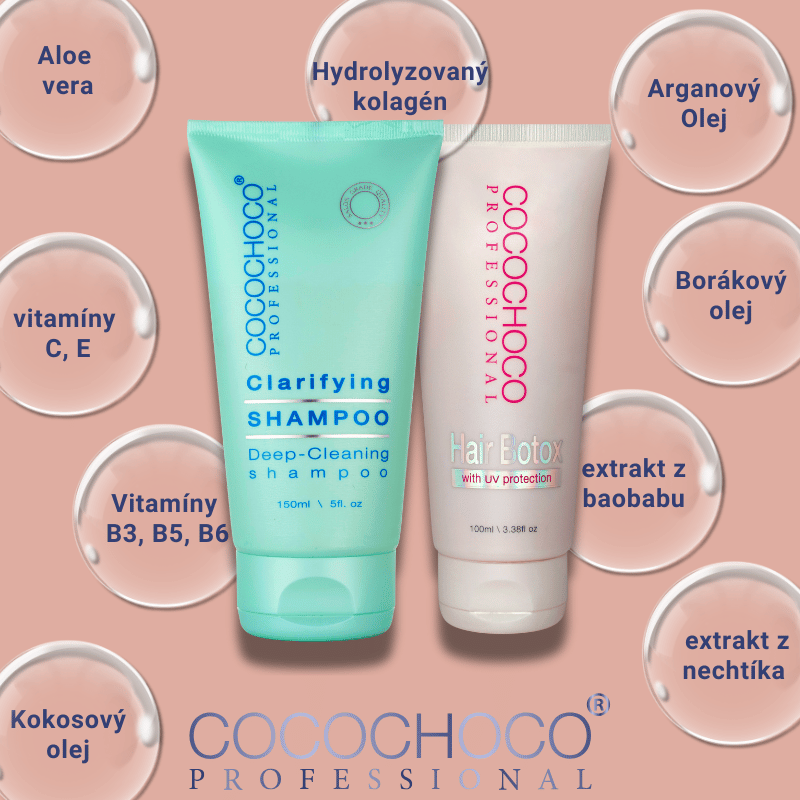 COCOCHOCO Vlasový Botox & Čistiaci Šampón – Záchrana pre Vaše Vlasy