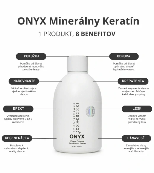 Minerálny Keratín ONYX - Suché/poškodené vlasy 250 ml | COCOCHOCO®